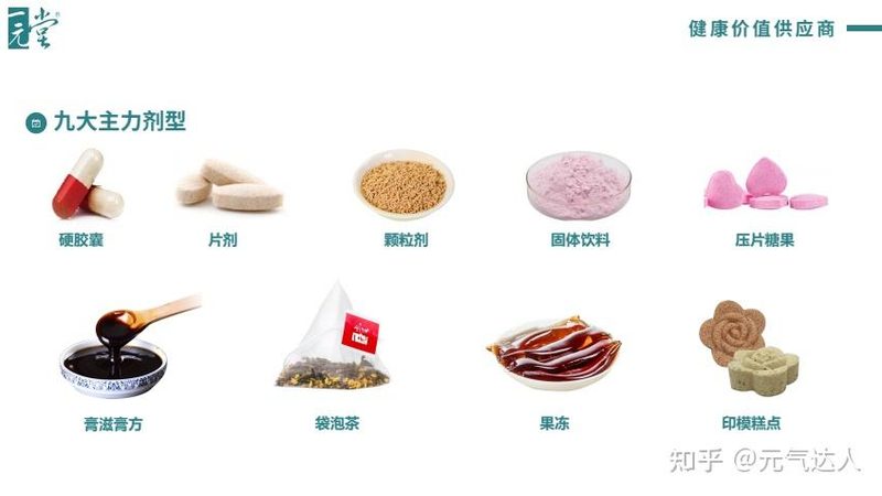 維生素C注射液批發(fā)市場(chǎng)的三個(gè)關(guān)鍵認(rèn)知偏差
