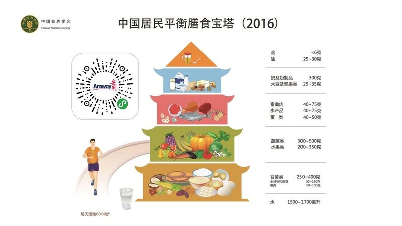 膠原蛋白軟糖孕婦吃哪種材質(zhì)好